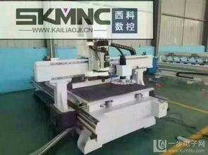 专业供应河南郑州地区衣柜生产线核心设备 伺服驱动开料机、西科四工序开料机与侧孔加工解决方案